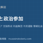 政治経済世論と政治参加を図解で総まとめマスメディア 世論形成 利益集団 市民運動 情報社会のアイキャッチ | 武蔵野個別指導塾 【政治経済】世論と政治参加を図解で総まとめ—マスメディア 世論形成 利益集団 市民運動 情報社会のアイキャッチ 武蔵野個別指導塾