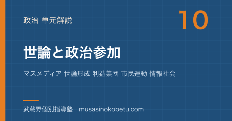 【政治経済】世論と政治参加を図解で総まとめ—マスメディア 世論形成 利益集団 市民運動 情報社会のアイキャッチ