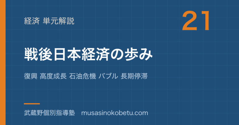 【政治経済】戦後日本経済の歩みを図解で総まとめ—復興 高度成長 石油危機 バブル 長期停滞のアイキャッチ
