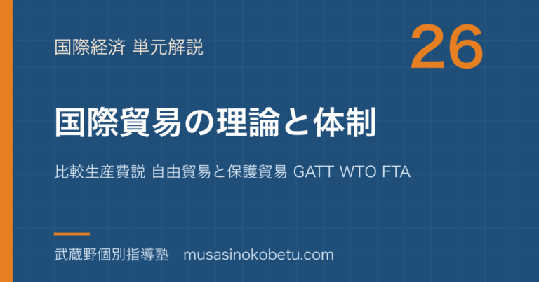 【政治経済】国際貿易の理論と体制を図解で総まとめ—比較生産費説 自由貿易と保護貿易 GATT WTO FTA EPAのアイキャッチ