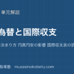 政治経済外国為替と国際収支を図解で総まとめ為替相場の決まり方 円高円安の影響 国際収支表の読み方のアイキャッチ | 武蔵野個別指導塾 【政治経済】外国為替と国際収支を図解で総まとめ—為替相場の決まり方 円高円安の影響 国際収支表の読み方のアイキャッチ 武蔵野個別指導塾