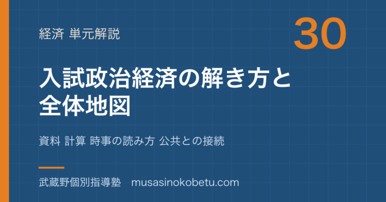 【政治経済】共通テスト 入試政治経済の解き方と全体地図を図解で総まとめ—資料 計算 時事の読み方 公共との接続のアイキャッチ