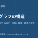 【高校英語 読解】パラグラフの構造を図解で総まとめ—主題文 支持文 結論文・抽象と具体・段落の役割のアイキャッチ 武蔵野個別指導塾