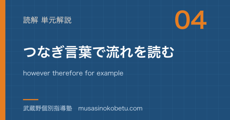 【高校英語 読解】つなぎ言葉で流れを読むを図解で総まとめ—however therefore for example の論理のアイキャッチ
