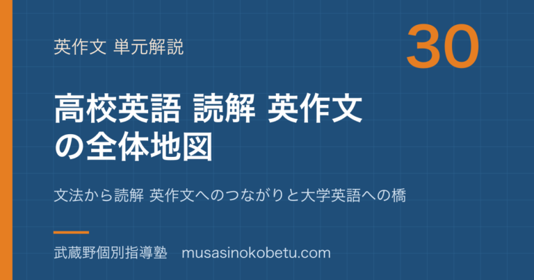 【高校英語】高校英語 読解 英作文の全体地図—文法から読解 英作文へのつながりと大学英語への橋のアイキャッチ