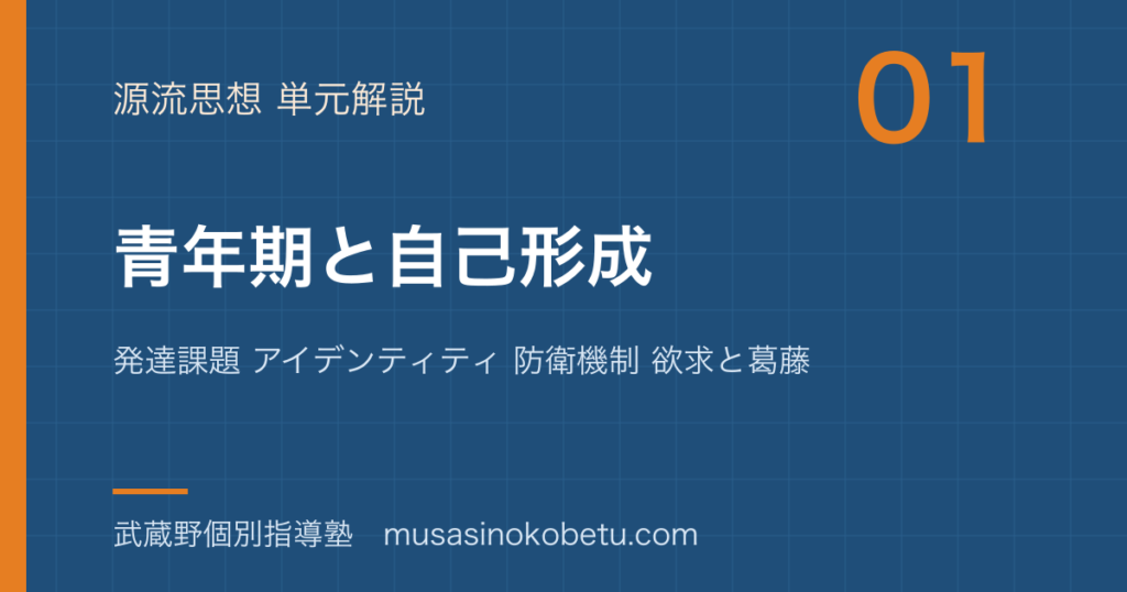 倫理青年期と自己形成を図解で総まとめ発達課題 アイデンティティ 防衛機制 欲求と葛藤のアイキャッチ | 武蔵野個別指導塾 【倫理】青年期と自己形成を図解で総まとめ—発達課題 アイデンティティ 防衛機制 欲求と葛藤のアイキャッチ 武蔵野個別指導塾