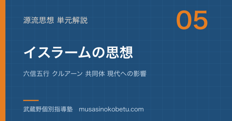 【倫理】イスラームの思想を図解で総まとめ—六信五行 クルアーン 共同体 現代への影響のアイキャッチ