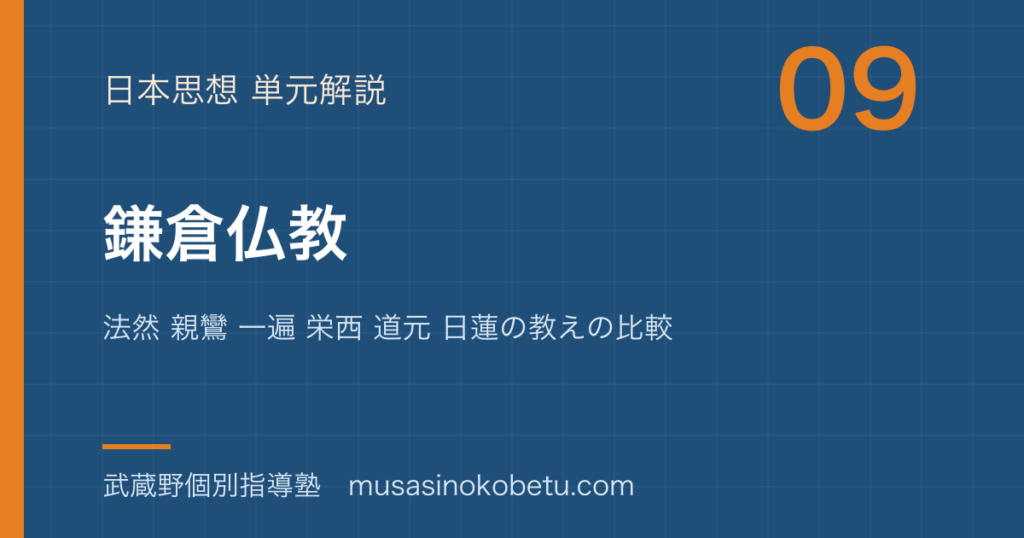 倫理鎌倉仏教を図解で総まとめ法然 親鸞 一遍 栄西 道元 日蓮の教えの比較のアイキャッチ | 武蔵野個別指導塾 【倫理】鎌倉仏教を図解で総まとめ—法然 親鸞 一遍 栄西 道元 日蓮の教えの比較のアイキャッチ 武蔵野個別指導塾