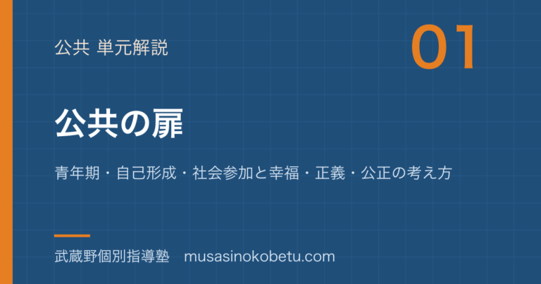 【公共】公共の扉を図解で総まとめ—青年期・自己形成・社会参加と幸福・正義・公正の考え方のアイキャッチ