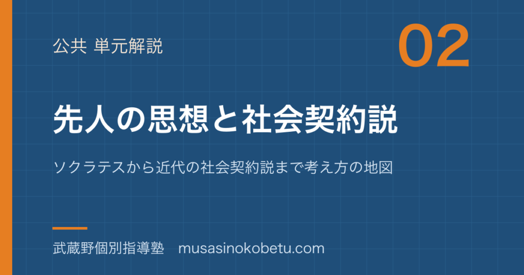 公共先人の思想を図解で総まとめソクラテスから近代の社会契約説まで考え方の地図のアイキャッチ | 武蔵野個別指導塾 【公共】先人の思想を図解で総まとめ—ソクラテスから近代の社会契約説まで考え方の地図のアイキャッチ 武蔵野個別指導塾
