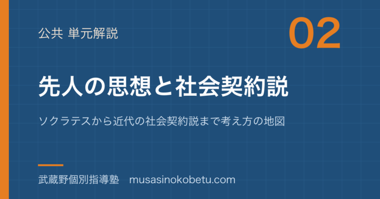 【公共】先人の思想を図解で総まとめ—ソクラテスから近代の社会契約説まで考え方の地図のアイキャッチ