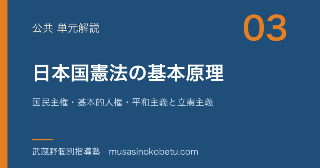 公共日本国憲法の基本原理を図解で総まとめ国民主権基本的人権平和主義と立憲主義のアイキャッチ | 武蔵野個別指導塾 【公共】日本国憲法の基本原理を図解で総まとめ—国民主権・基本的人権・平和主義と立憲主義のアイキャッチ 武蔵野個別指導塾