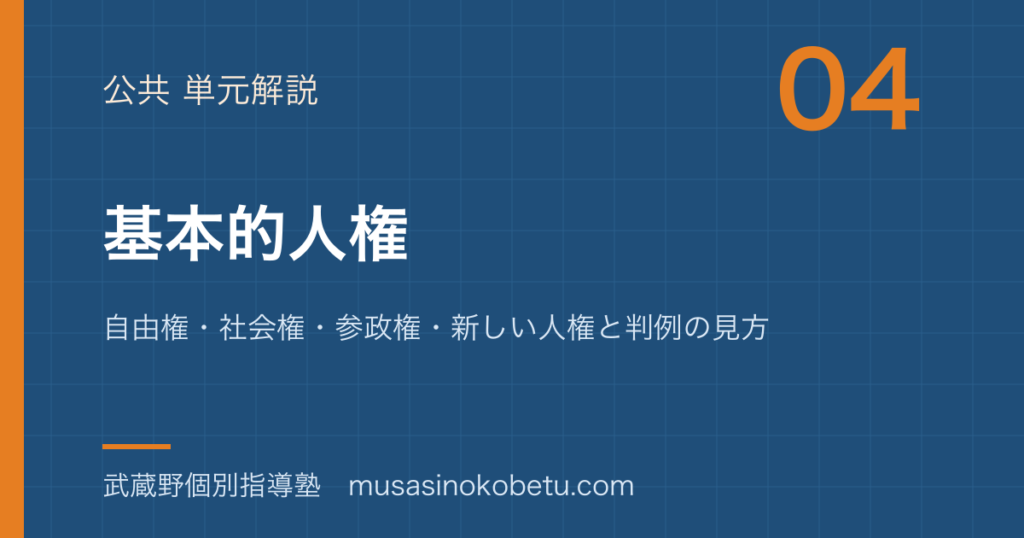 公共基本的人権を図解で総まとめ自由権社会権参政権新しい人権と判例の見方のアイキャッチ | 武蔵野個別指導塾 【公共】基本的人権を図解で総まとめ—自由権・社会権・参政権・新しい人権と判例の見方のアイキャッチ 武蔵野個別指導塾