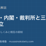 公共国会内閣裁判所を図解で総まとめ三権分立のしくみと相互の抑制のアイキャッチ | 武蔵野個別指導塾 【公共】国会・内閣・裁判所を図解で総まとめ—三権分立のしくみと相互の抑制のアイキャッチ 武蔵野個別指導塾