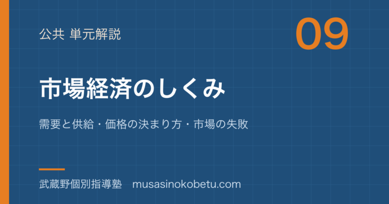 【公共】市場経済のしくみを図解で総まとめ—需要と供給・価格の決まり方・市場の失敗のアイキャッチ
