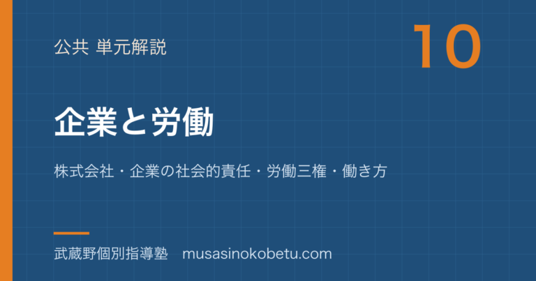 【公共】企業と労働を図解で総まとめ—株式会社・企業の社会的責任・労働三権・働き方のアイキャッチ