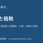 公共財政と租税を図解で総まとめ歳入歳出直接税と間接税公債財政の役割のアイキャッチ | 武蔵野個別指導塾 【公共】財政と租税を図解で総まとめ—歳入歳出・直接税と間接税・公債・財政の役割のアイキャッチ 武蔵野個別指導塾