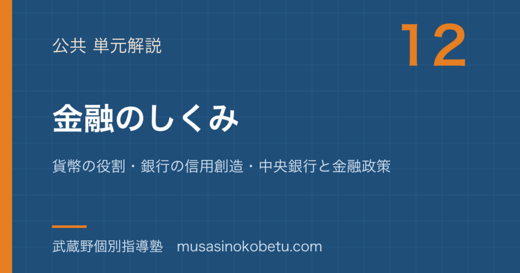 公共金融のしくみを図解で総まとめ貨幣の役割銀行の信用創造中央銀行と金融政策のアイキャッチ | 武蔵野個別指導塾 【公共】金融のしくみを図解で総まとめ—貨幣の役割・銀行の信用創造・中央銀行と金融政策のアイキャッチ 武蔵野個別指導塾
