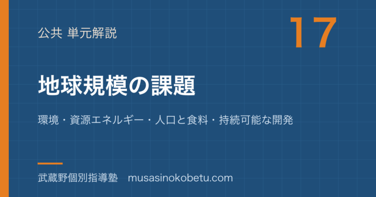 【公共】地球規模の課題を図解で総まとめ—環境・資源エネルギー・人口と食料・持続可能な開発のアイキャッチ