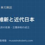 歴史総合明治維新と近代日本を図解で総まとめ開国新政府の改革立憲体制の成立のアイキャッチ | 武蔵野個別指導塾 【歴史総合】明治維新と近代日本を図解で総まとめ—開国・新政府の改革・立憲体制の成立のアイキャッチ 武蔵野個別指導塾