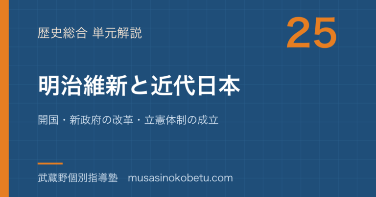 【歴史総合】明治維新と近代日本を図解で総まとめ—開国・新政府の改革・立憲体制の成立のアイキャッチ
