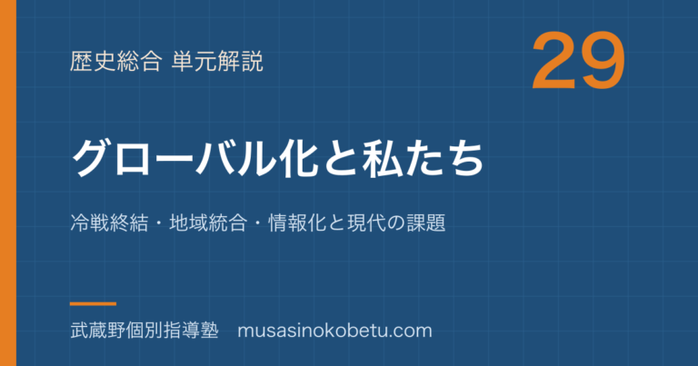 【歴史総合】グローバル化と私たちを図解で総まとめ—冷戦終結・地域統合・情報化と現代の課題のアイキャッチ