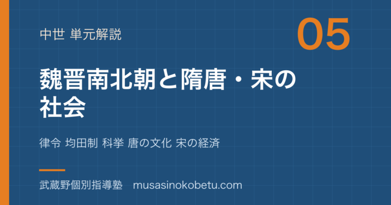 【世界史探究】魏晋南北朝から唐 宋を図解で総まとめ—律令 均田制 科挙 唐の文化 宋の経済のアイキャッチ
