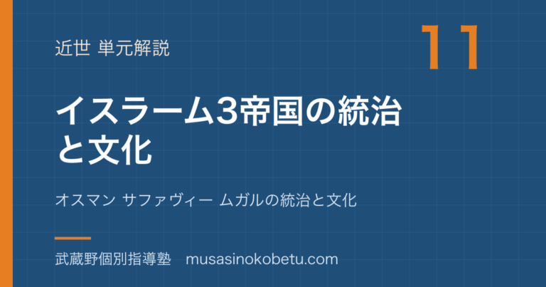 【世界史探究】イスラーム 3 帝国を図解で総まとめ—オスマン サファヴィー ムガルの統治と文化のアイキャッチ