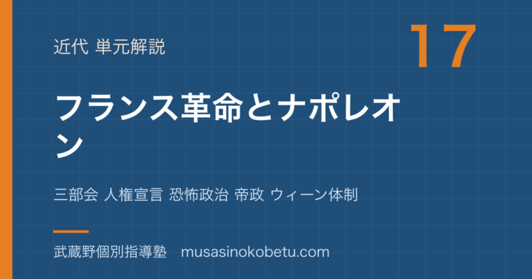 【世界史探究】フランス革命とナポレオンを図解で総まとめ—三部会 人権宣言 恐怖政治 帝政 ウィーン体制のアイキャッチ