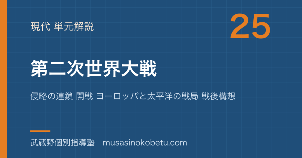世界史探究第二次世界大戦を図解で総まとめ侵略の連鎖 開戦 ヨーロッパと太平洋の戦局 戦後構想のアイキャッチ | 武蔵野個別指導塾 【世界史探究】第二次世界大戦を図解で総まとめ—侵略の連鎖 開戦 ヨーロッパと太平洋の戦局 戦後構想のアイキャッチ 武蔵野個別指導塾