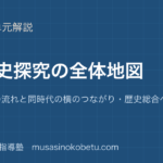 世界史探究世界史探究の全体地図地域の縦の流れと同時代の横のつながり歴史総合への接続のアイキャッチ | 武蔵野個別指導塾 【世界史探究】世界史探究の全体地図—地域の縦の流れと同時代の横のつながり・歴史総合への接続のアイキャッチ 武蔵野個別指導塾