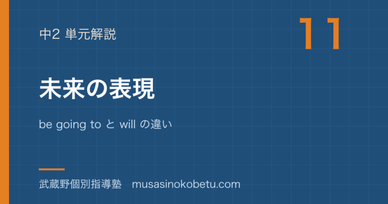 【中2英語】未来の表現を図解で総まとめ—be going to と will の違いのアイキャッチ