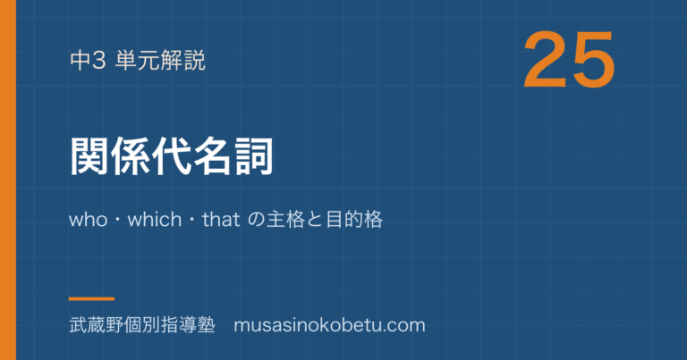 【中3英語】関係代名詞を図解で総まとめ—who・which・that の主格と目的格のアイキャッチ