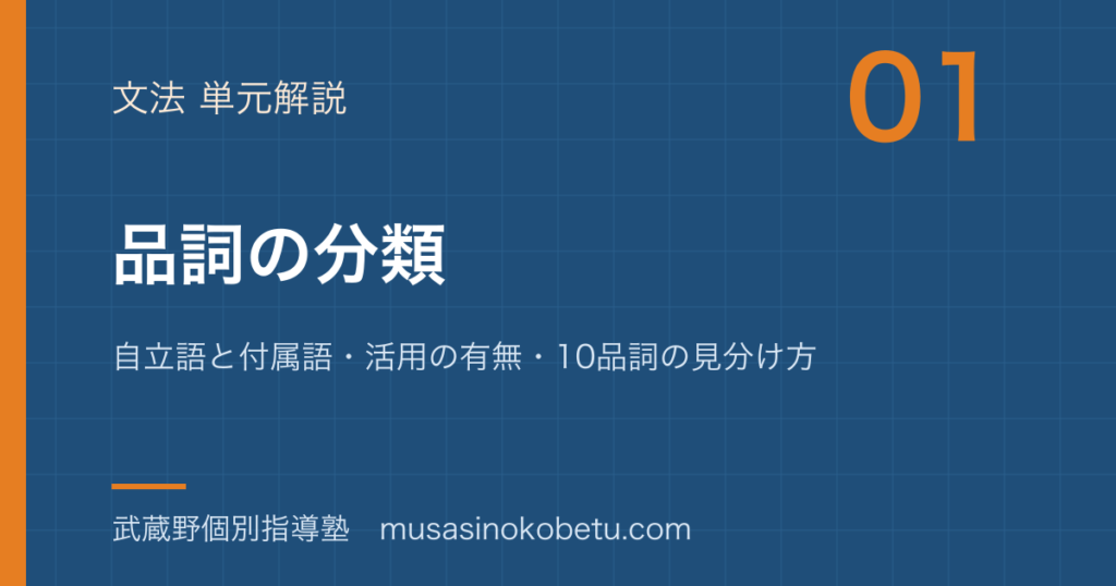 【中学国語 文法】品詞の分類を図解で総まとめ—自立語と付属語・活用の有無・10品詞の見分け方のアイキャッチ 武蔵野個別指導塾