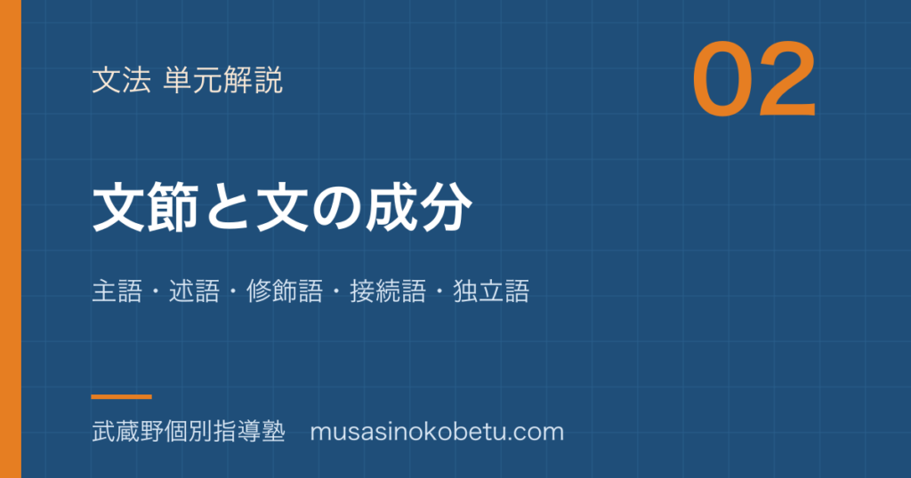 中学国語 文法文節と文の成分を図解で総まとめ主語述語修飾語接続語独立語のアイキャッチ | 武蔵野個別指導塾 【中学国語 文法】文節と文の成分を図解で総まとめ—主語・述語・修飾語・接続語・独立語のアイキャッチ 武蔵野個別指導塾
