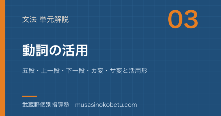 【中学国語 文法】動詞の活用を図解で総まとめ—五段・上一段・下一段・カ変・サ変と活用形のアイキャッチ