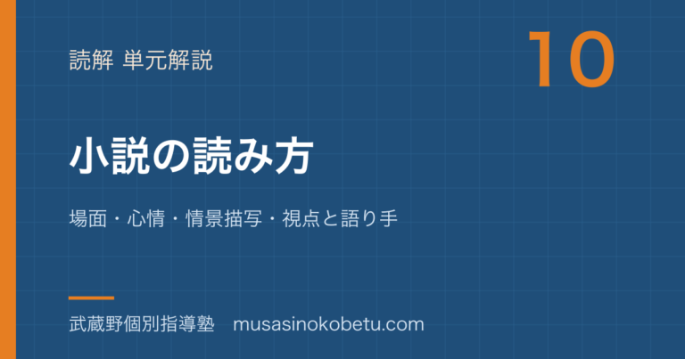 【中学国語 読解】小説の読み方を図解で総まとめ—場面・心情・情景描写・視点と語り手のアイキャッチ