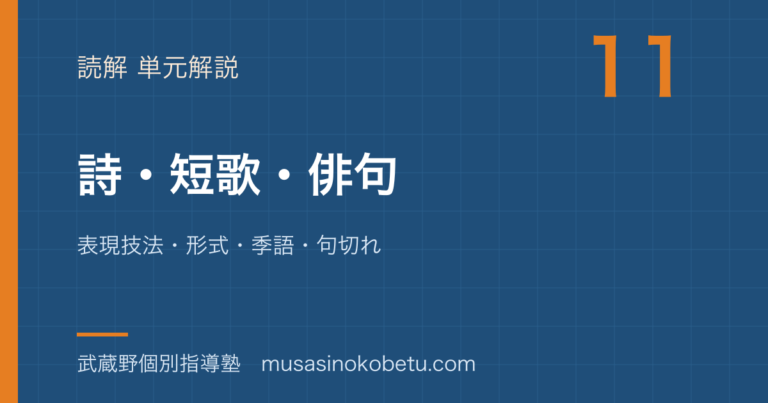 【中学国語】詩・短歌・俳句を図解で総まとめ—表現技法・形式・季語・句切れのアイキャッチ