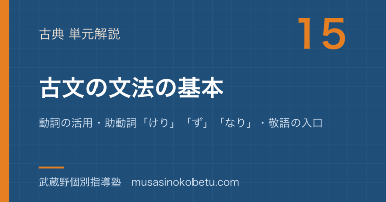 【中学古典】古文の文法の基本を図解で総まとめ—動詞の活用・助動詞「けり」「ず」「なり」・敬語の入口のアイキャッチ