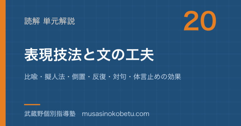 【中学国語】表現技法と文の工夫を図解で総まとめ—比喩・擬人法・倒置・反復・対句・体言止めの効果のアイキャッチ
