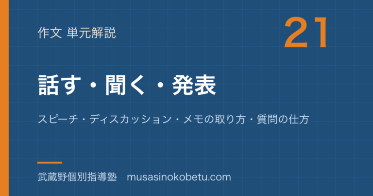 【中学国語】話す・聞く・発表を図解で総まとめ—スピーチ・ディスカッション・メモの取り方・質問の仕方のアイキャッチ