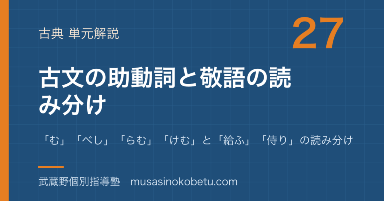【中学古典】古文の助動詞と敬語を図解で総まとめ—「む」「べし」「らむ」「けむ」と「給ふ」「侍り」の読み分けのアイキャッチ