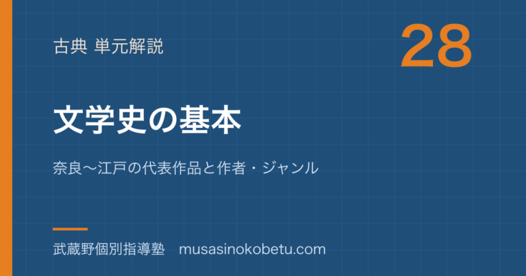 【中学古典】文学史の基本を図解で総まとめ—奈良〜江戸の代表作品と作者・ジャンルのアイキャッチ