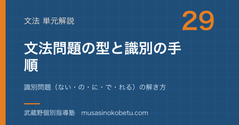 【中学国語 文法】文法問題の型を図解で総まとめ—識別問題(ない・の・に・で・れる)の解き方のアイキャッチ