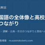 中学国語中学国語の全体地図文法語彙読解古典作文のつながりと高校への橋のアイキャッチ | 武蔵野個別指導塾 【中学国語】中学国語の全体地図—文法・語彙・読解・古典・作文のつながりと高校への橋のアイキャッチ 武蔵野個別指導塾