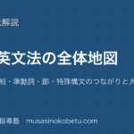 高3英文法高校英文法の全体地図5文型時制準動詞節特殊構文のつながりと大学の英語への橋のアイキャッチ | 武蔵野個別指導塾 【高3英文法】高校英文法の全体地図—5文型・時制・準動詞・節・特殊構文のつながりと大学の英語への橋のアイキャッチ 武蔵野個別指導塾