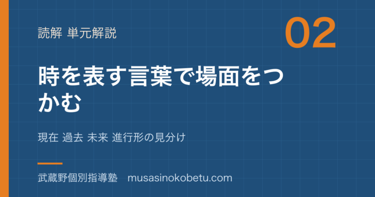 【中学英語 読解】時を表す言葉で場面をつかむを図解で総まとめ—現在 過去 未来 進行形の見分けのアイキャッチ