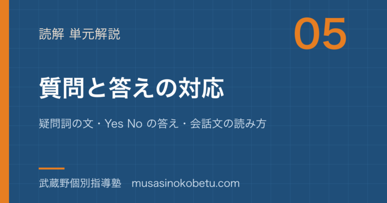 【中学英語 読解】質問と答えの対応を図解で総まとめ—疑問詞の文・Yes No の答え・会話文の読み方のアイキャッチ