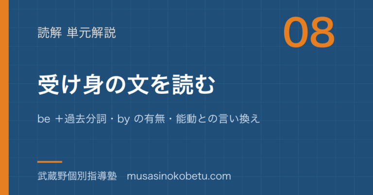 【中学英語 読解】受け身の文を読むを図解で総まとめ—be +過去分詞・by の有無・能動との言い換えのアイキャッチ