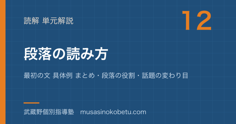 【中学英語 読解】段落の読み方を図解で総まとめ—最初の文 具体例 まとめ・段落の役割・話題の変わり目のアイキャッチ